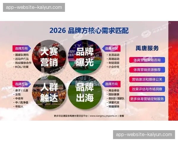 宝洁获任WNBA官方合作伙伴，Secret和Olay品牌推出球星联名产品