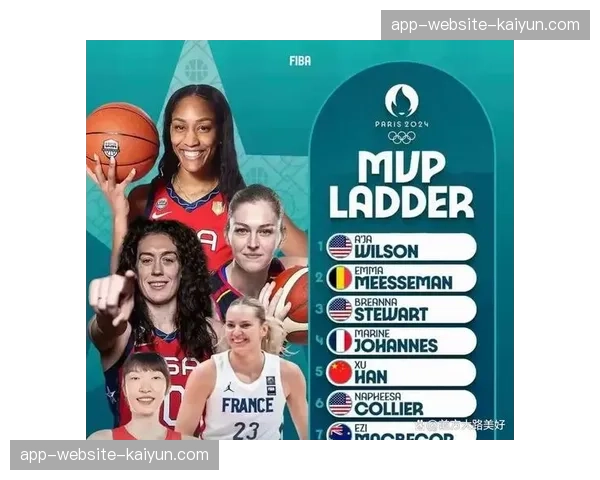 FIBA与NBA联合官宣：2026年起国际球员选秀年龄限制降至18岁